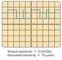 235_Vertical sensitivity and horizontal sensitivity.jpg